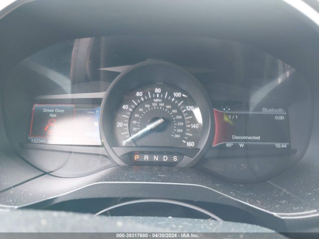 2FMTK4AP7FBB62494 Ford EDGE SPORT