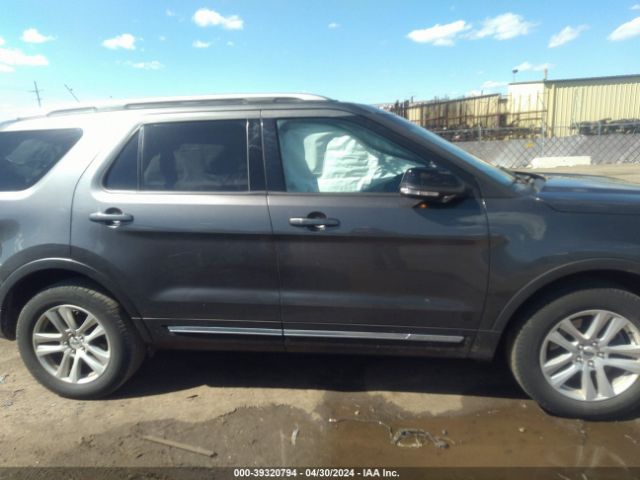 1FM5K8D86JGB06665 Ford EXPLORER XLT