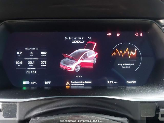 5YJXCAE22HF075396 Tesla Model X 100d/75d/90d