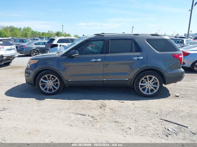 Ford Explorer Limited 2015 1FM5K7F88FGB46180 Image 14