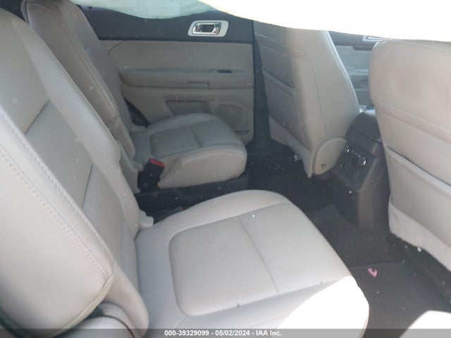 Ford Explorer Limited 2015 1FM5K7F88FGB46180 Image 8