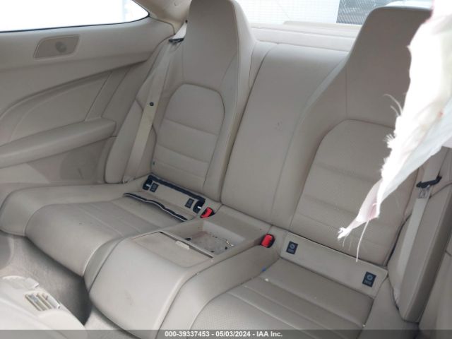 WDDGJ4HB1FG416282 Mercedes-Benz C 250
