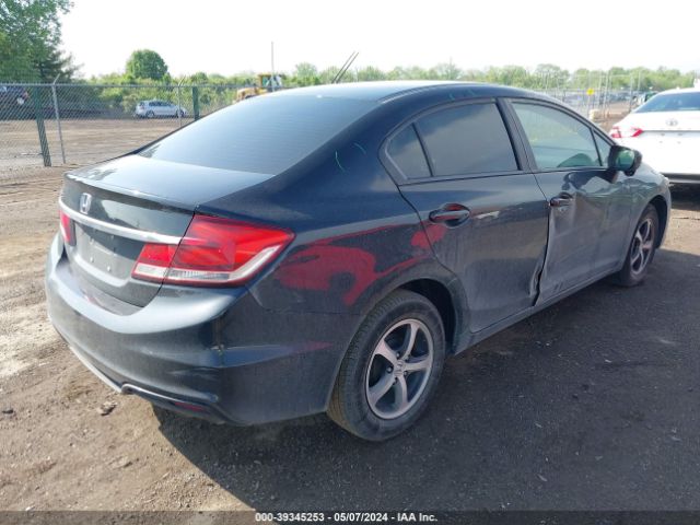 19XFB2F7XFE048027 Honda CIVIC SE