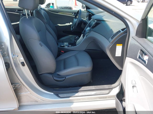 Hyundai Sonata Hybrid Limited 2015 KMHEC4A42FA123299 Image 5