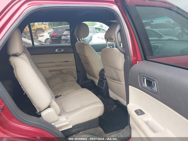Ford Explorer 2015 1FM5K7B83FGC45401 Image 8