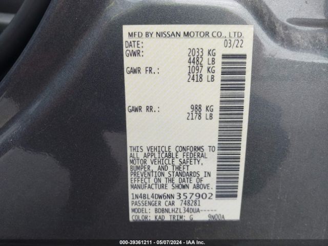 1N4BL4DW6NN357902 Nissan Altima Sv Intelligent Awd