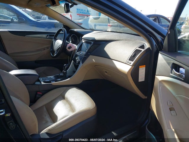 Hyundai Sonata Hybrid Limited 2015 KMHEC4A43FA131878 Image 5