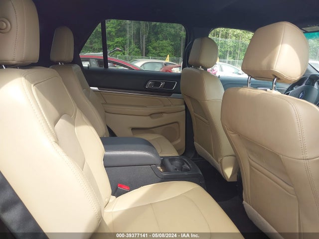Ford Explorer Limited 2016 1FM5K7F8XGGA68891 Image 8