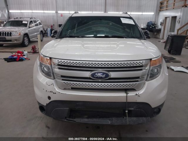 1FM5K8D86FGB25126 Ford EXPLORER XLT