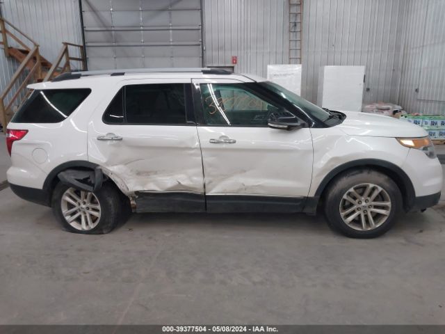 1FM5K8D86FGB25126 Ford EXPLORER XLT