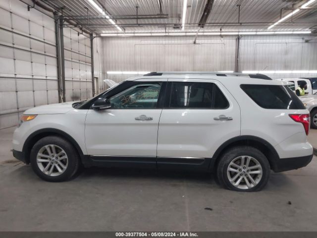 1FM5K8D86FGB25126 Ford EXPLORER XLT