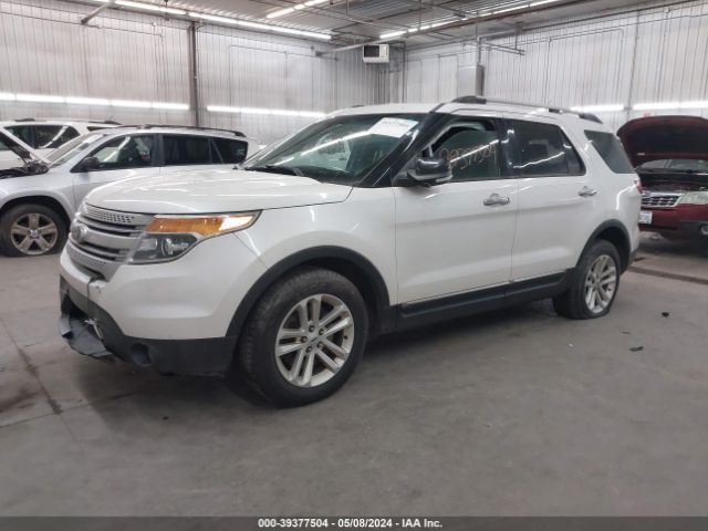 1FM5K8D86FGB25126 Ford EXPLORER XLT