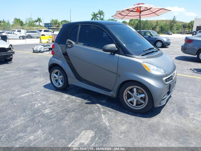 39387715 :رقم المزاد ، WMEEJ3BA1FK798498 vin ، 2015 Smart Fortwo Passion/pure مزاد بيع