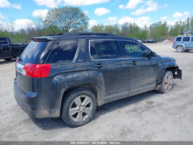 2GKALSEK8E6136302 GMC Terrain Slt