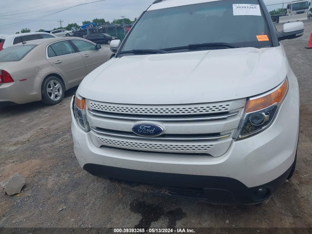 Ford Explorer Limited 2015 1FM5K7F89FGB60668 Image 12