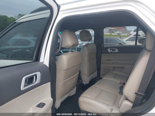 Ford Explorer Limited 2015 1FM5K7F89FGB60668 Image 8