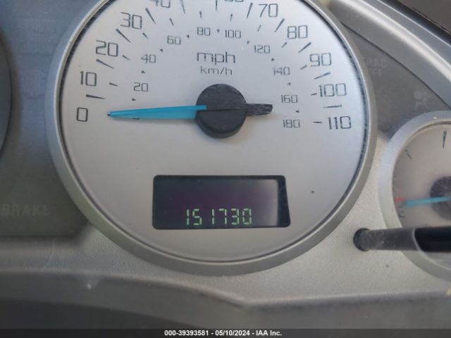 2002 BUICK RENDEZVOUS 3G5DB03E82S571791 Photo 6