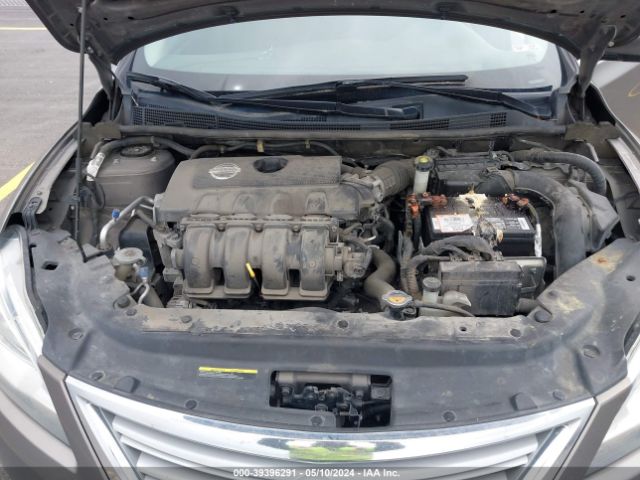 3N1AB7AP1FY282735 Nissan SENTRA SV