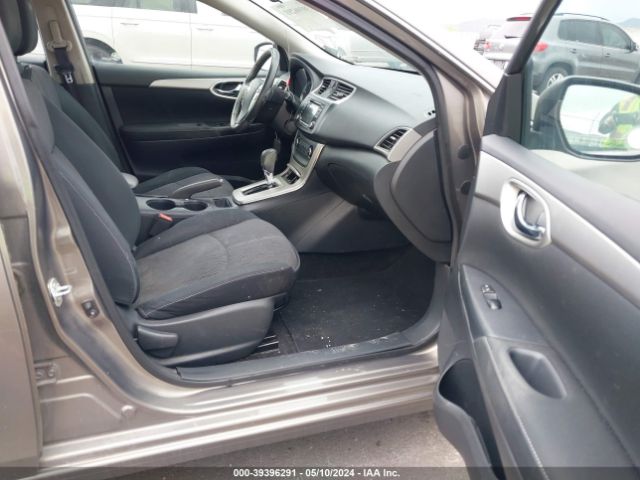 3N1AB7AP1FY282735 Nissan SENTRA SV