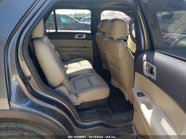 Ford Explorer Limited 2015 1FM5K7F80FGC62103 Image 8