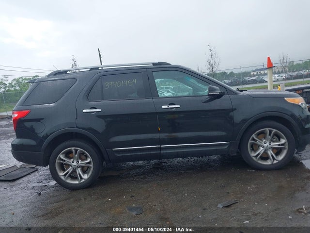 Ford Explorer Limited 2015 1FM5K8F82FGB82209 Image 13