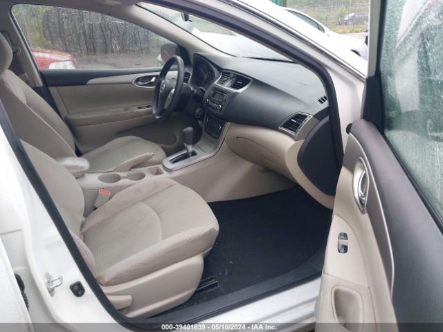 3N1AB7AP8FY368611 Nissan SENTRA S