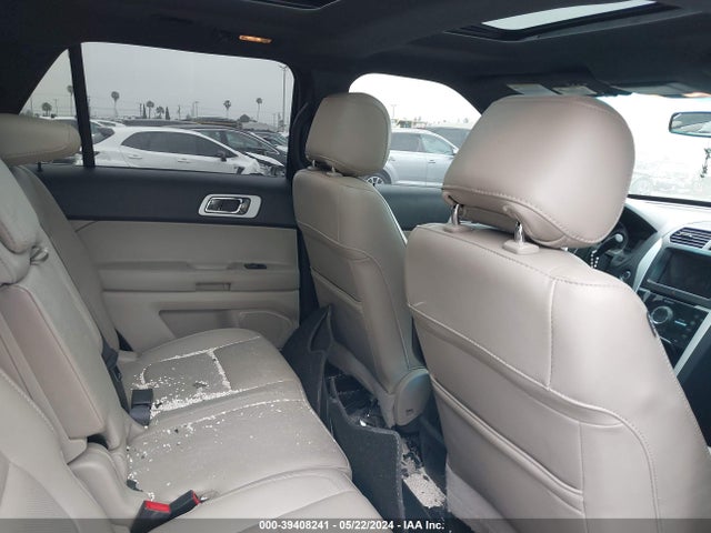 Ford Explorer Limited 2015 1FM5K7F82FGC65665 Image 8