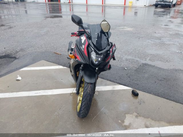2018 HONDA CBR650 MLHRC7403J5400606 Photo 4
