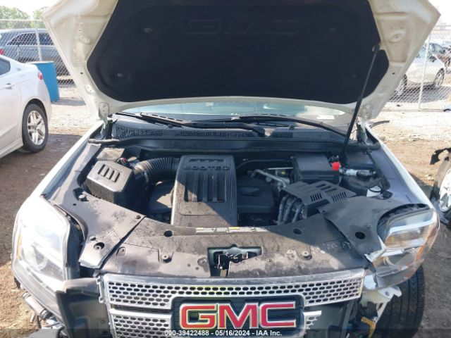 2GKFLVEK6H6152042 GMC Terrain Denali