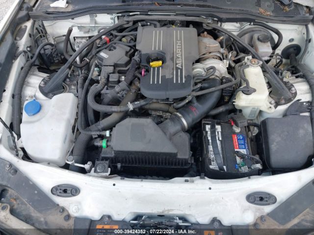 JC1NFAEK6L0144688 Fiat 124 Spider Abarth