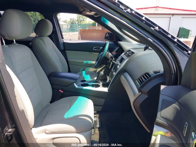 Ford Explorer 2015 1FM5K7B83FGA91983 Image 5