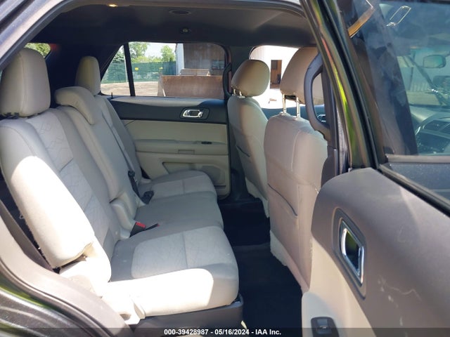 Ford Explorer 2015 1FM5K7B83FGA91983 Image 8