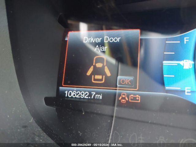 2FMPK3J98KBB87279 Ford EDGE SEL