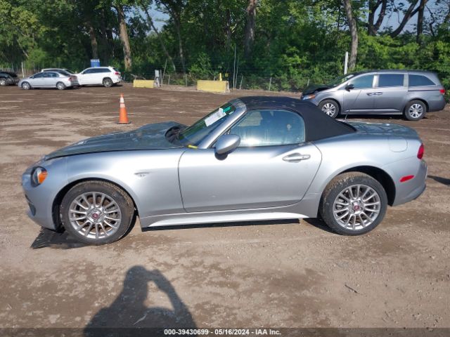 JC1NFAEK2J0134513 Fiat 124 Spider Classica