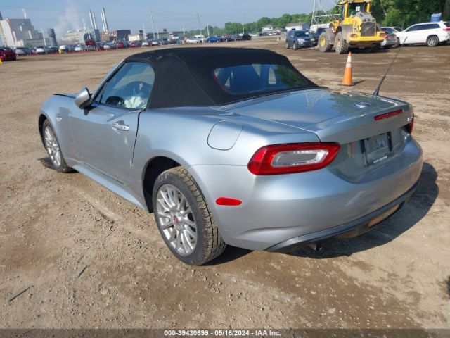 JC1NFAEK2J0134513 Fiat 124 Spider Classica