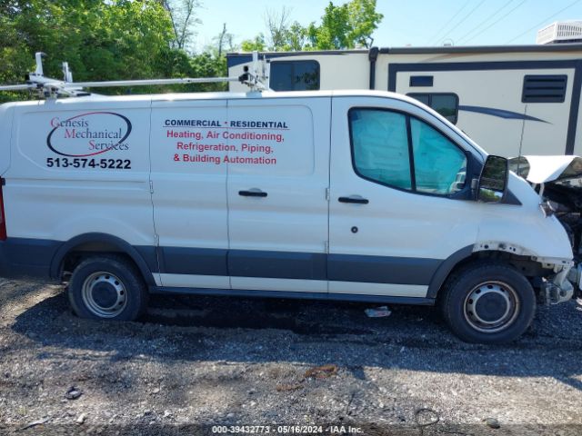 1FTYR1ZM3GKA29396 Ford Transit-250
