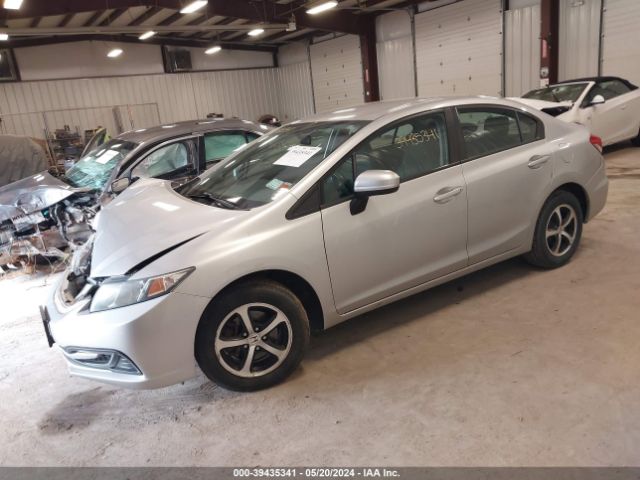 19XFB2F70FE247958 Honda CIVIC SE