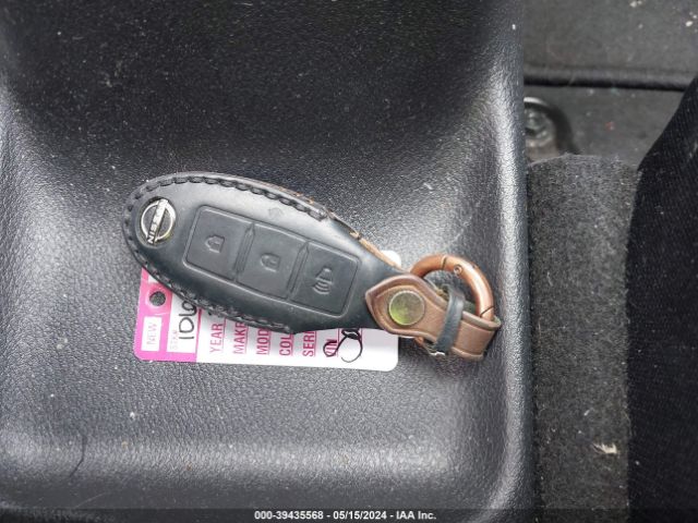 3N1CP5BV0NL506097 Nissan Kicks S Xtronic Cvt