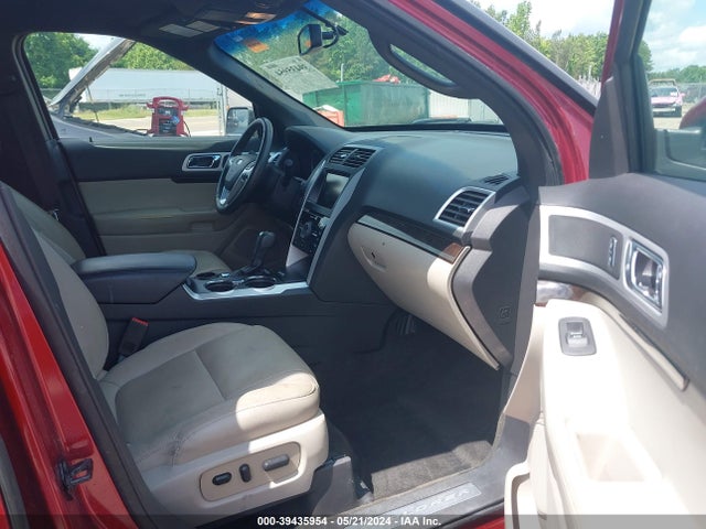 Ford Explorer Limited 2015 1FM5K7F83FGB55644 Image 5