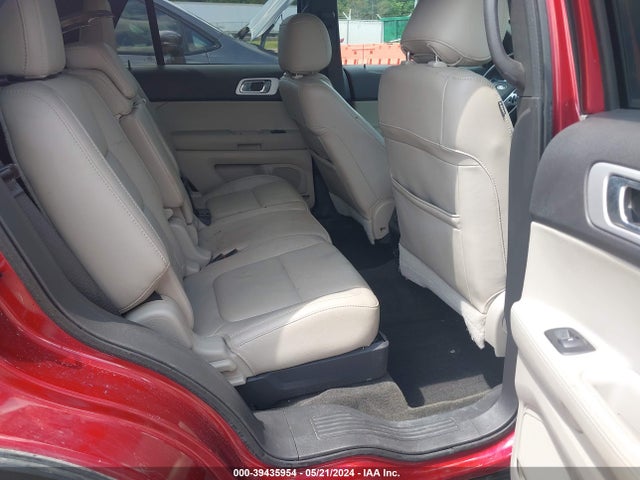 Ford Explorer Limited 2015 1FM5K7F83FGB55644 Image 8