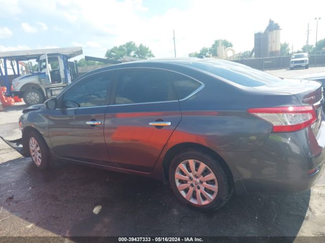 3N1AB7AP5FY318023 Nissan SENTRA SV