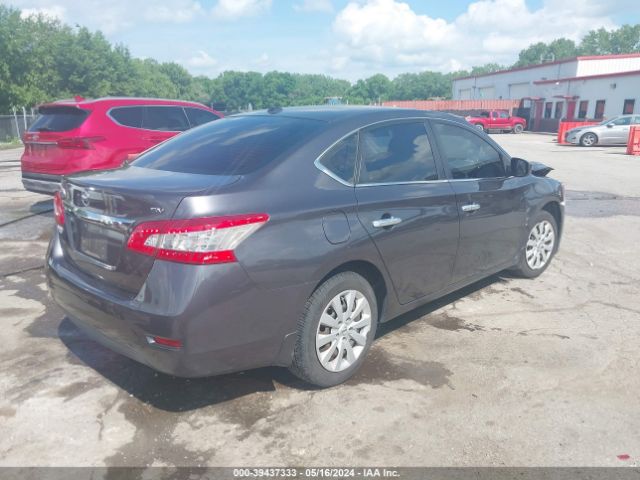 3N1AB7AP5FY318023 Nissan SENTRA SV