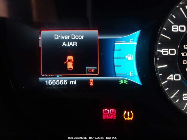 2FMDK3JC7EBA75396 Ford EDGE SEL