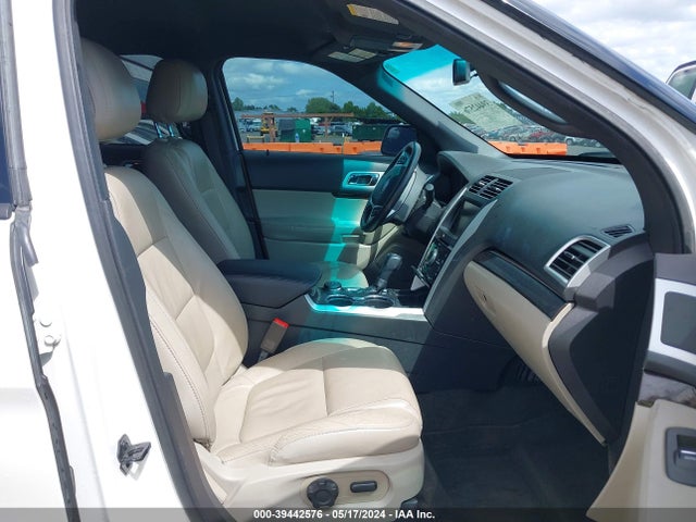 Ford Explorer Limited 2015 1FM5K8F84FGA10828 Image 5