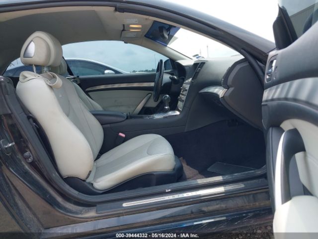JN1CV6FE2EM900874 Infiniti Q60