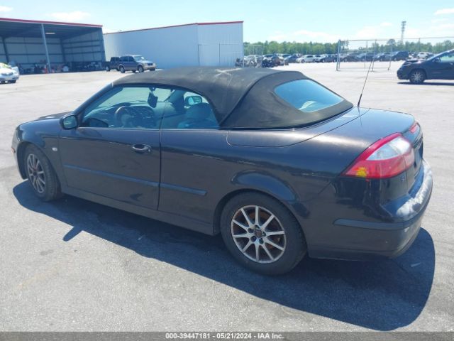 2004 SAAB 9-3 YS3FD79Y546012821 Photo 2