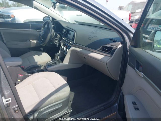 KMHD84LF5KU736523 Hyundai ELANTRA SEL
