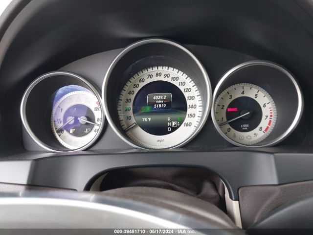 WDDKJ6HB7HF351842 Mercedes-Benz E 400 4matic