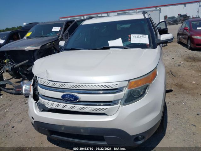 1FM5K7F85FGB81632 Ford Explorer Limited