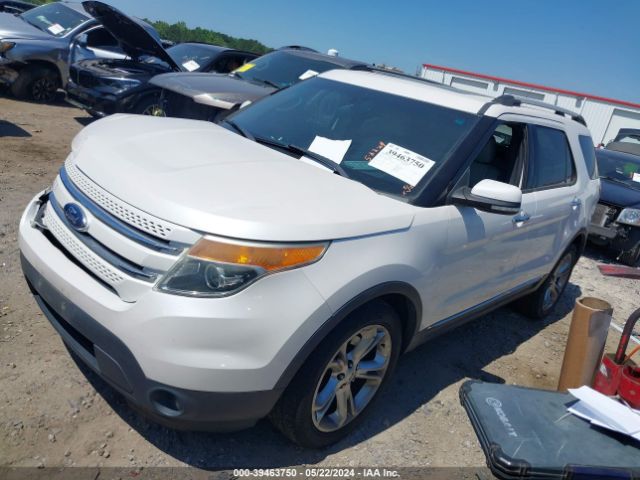 1FM5K7F85FGB81632 Ford Explorer Limited